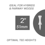Ecaddie White Plastic Castle Tees 51mm (100 Pack)