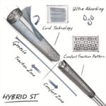 Lamkin ST +2 Hybrid Mens Golf Grip – Standard