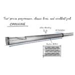 Lamkin Crossline Golf Grips
